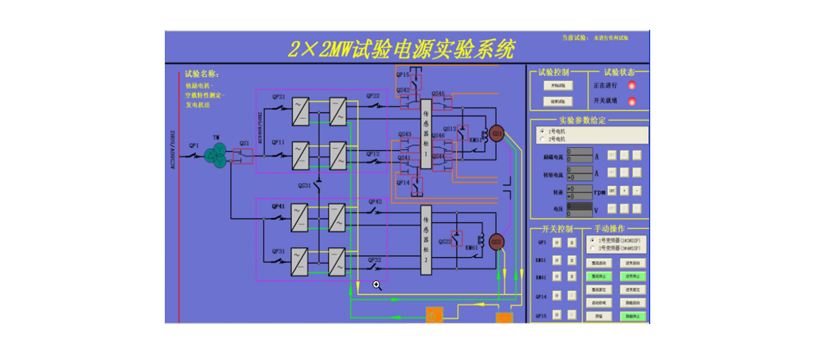 直驅(qū)風(fēng)力發(fā)電機(jī)及變頻器測(cè)試系統(tǒng)